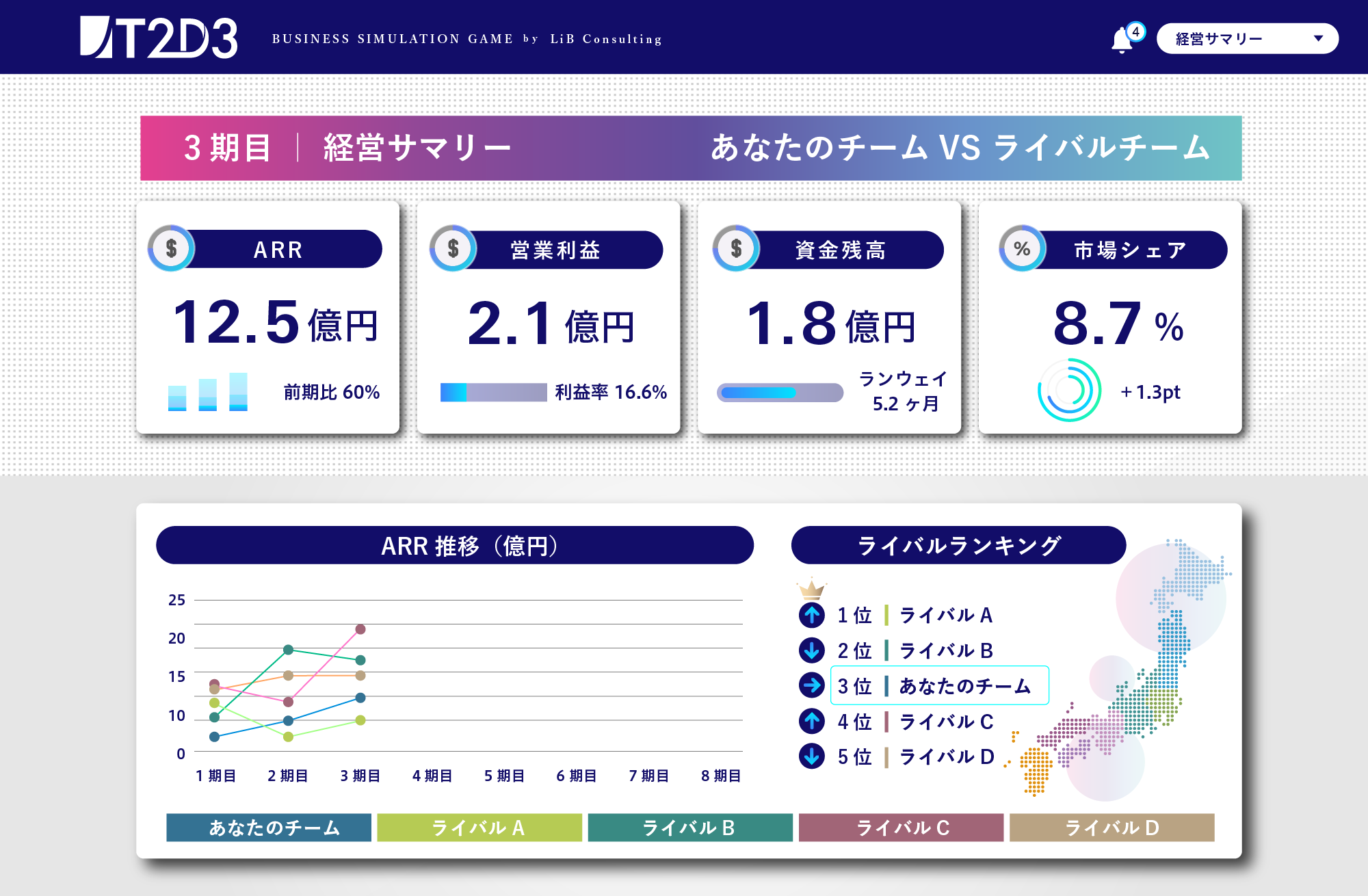 ゲーム画面施策カード例