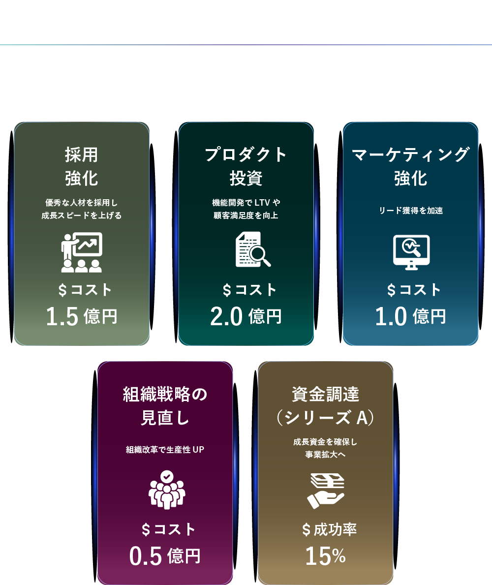 施策カード例